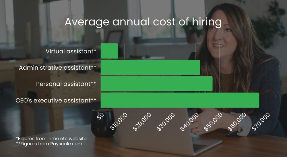 cost-of-hiring-marketing.jpg